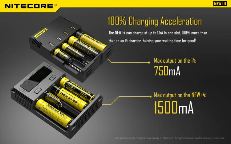 Il caricabatterie Nitecore New i4 può ospitare fino a quattro batterie per volta