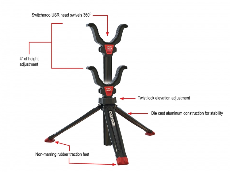 The features of the Bog-Pod® RSR Rapid Shooting Rest