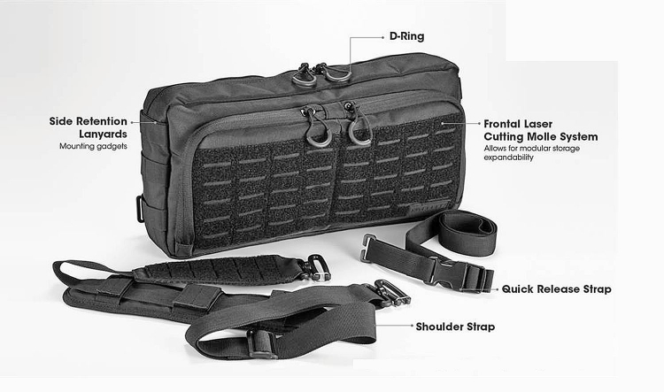 Nitecore NTC10, NEB10 and NEB20: the unexpected tactical bags