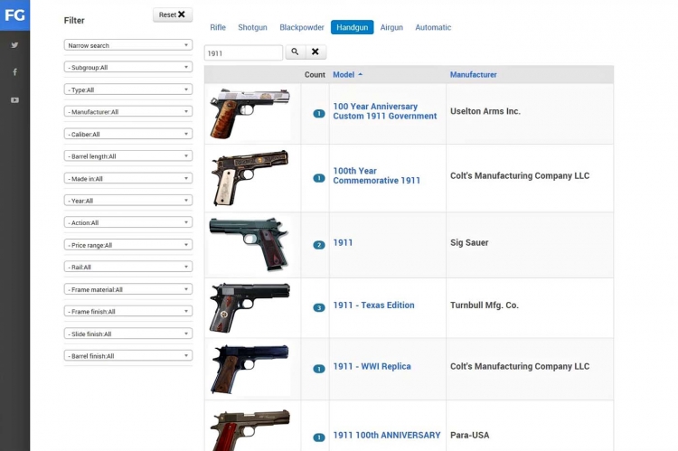 La “Firearms Guide” consente di effettuare ricerche più precise ed ottenere risultati migliori rispetto ai motori di ricerca