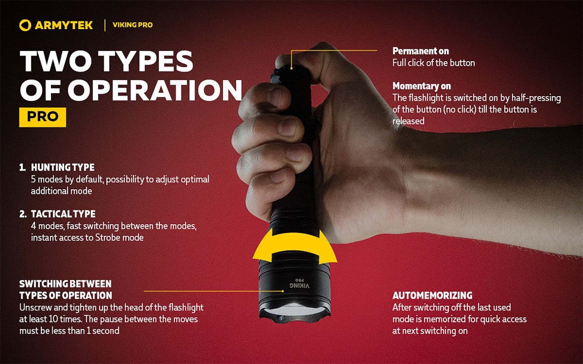 Flashlight Armytek Viking Pro Magnet USB Flashlight Armytek Viking Pro Magnet USB