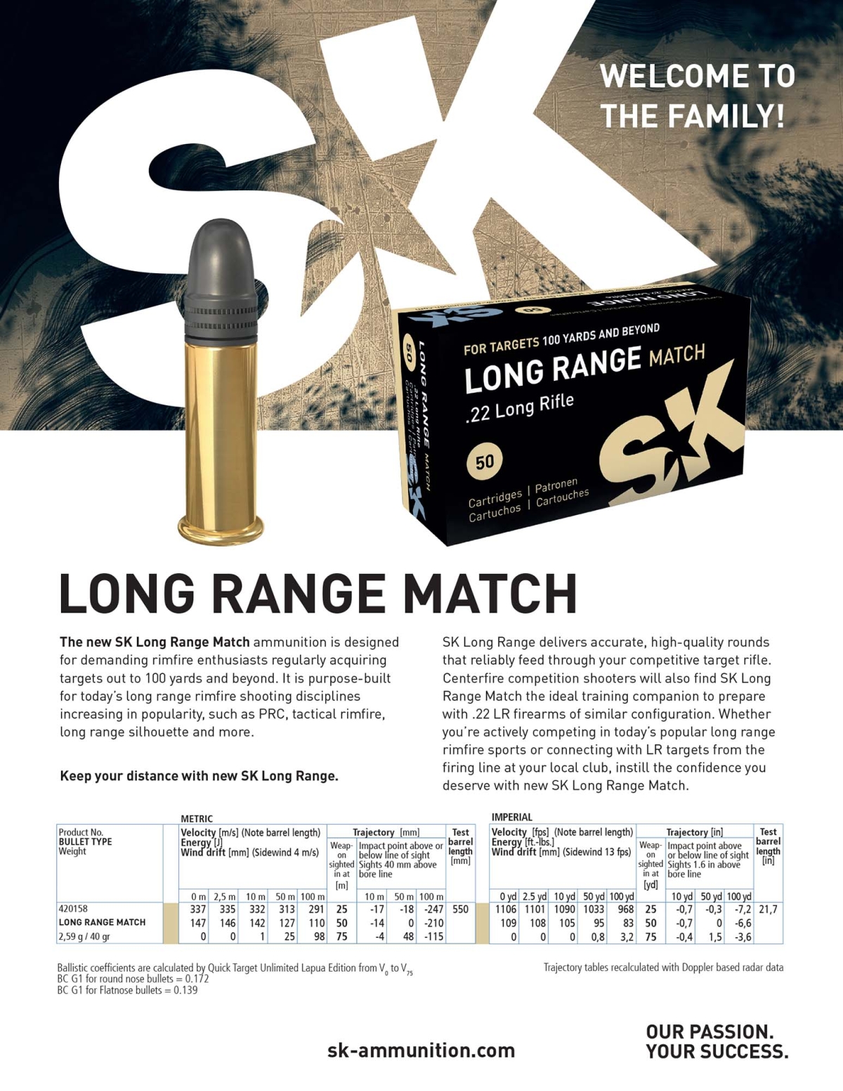 22 Long Rifle SK Long Range Match