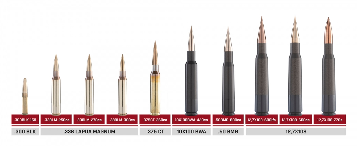 La rivoluzionaria munizione .50 BMG di Blackwater Ammunition, illustrata da Erik Prince