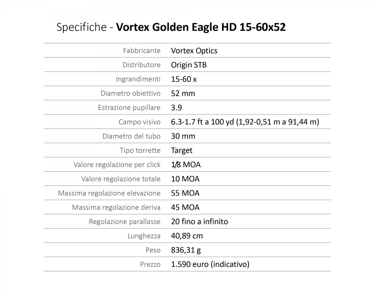 Specifiche tecniche - Vortex Golden Eagle HD 15-60x52