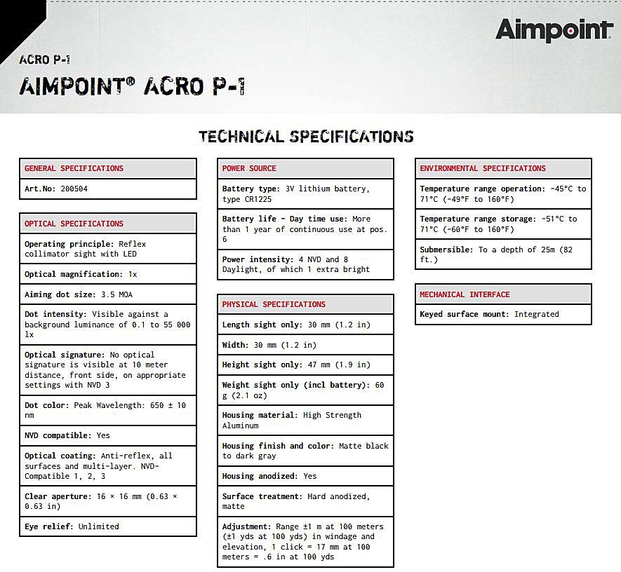 The leaked technical specs for the new Aimpoint ACRO P-1 micro red dot sight