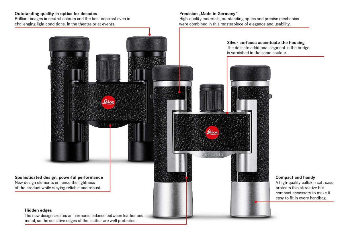 The main features of the Leica Ultravid 8x20 and 10x25 binoculars