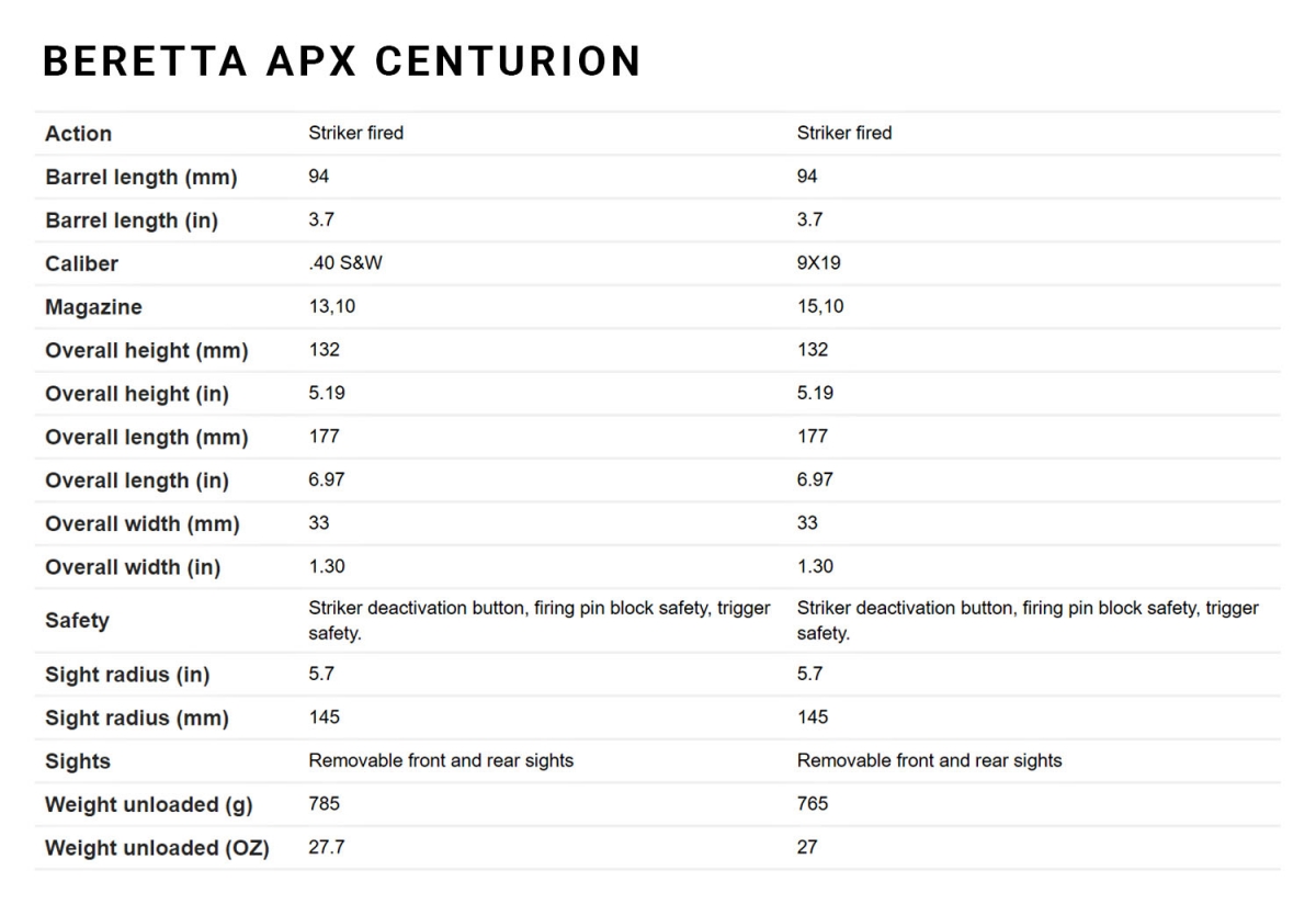 Beretta APX Centurion specifications