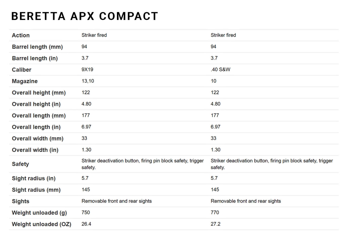 Beretta APX Compact specifications