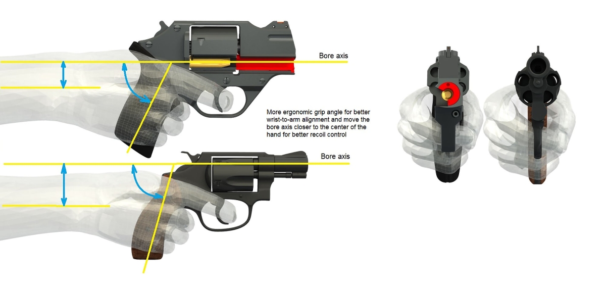 Revolver Chiappa Rhino: dieci anni, ma già grande