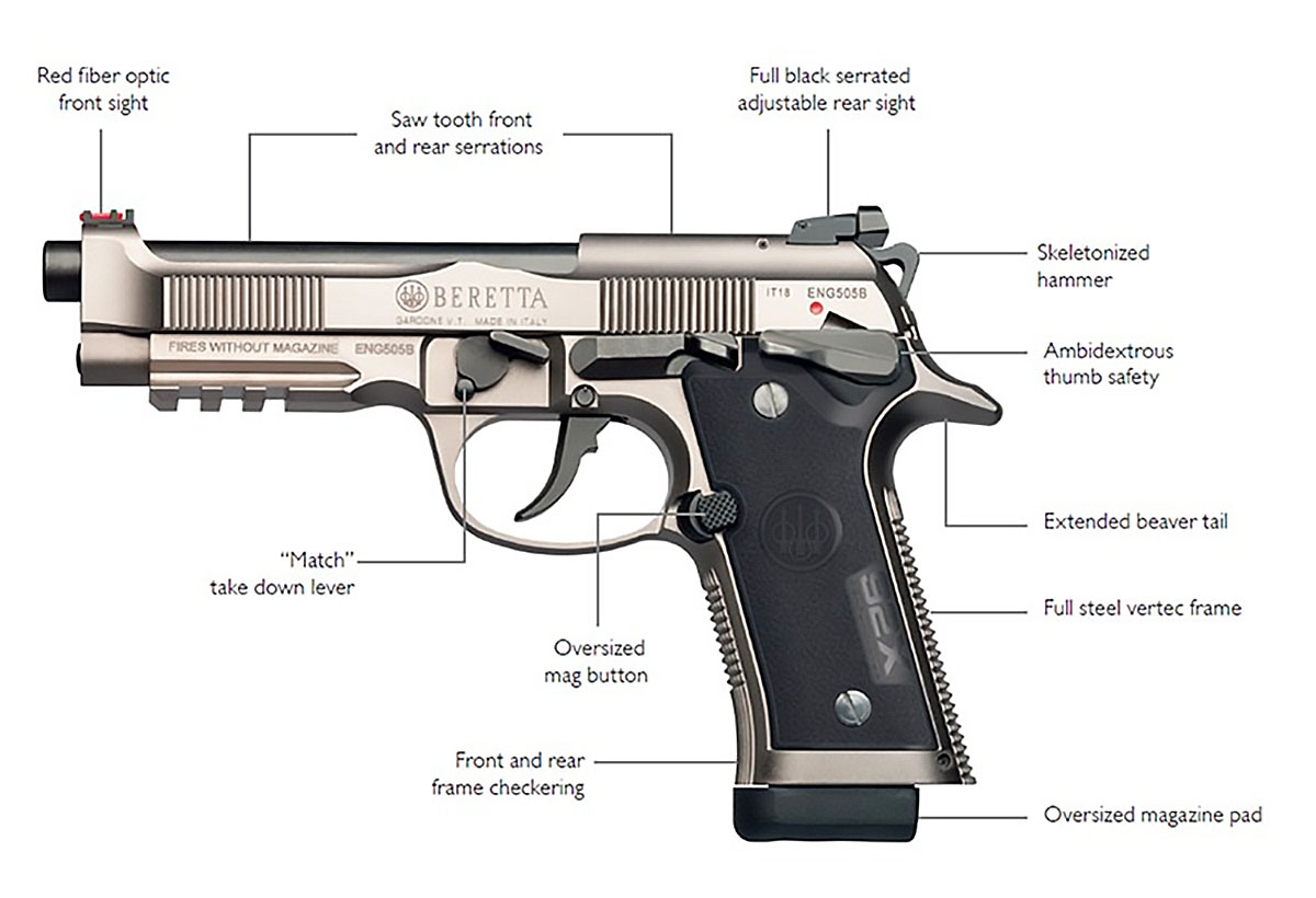 Beretta 92X Performance: Race Gun in stile gardonese
