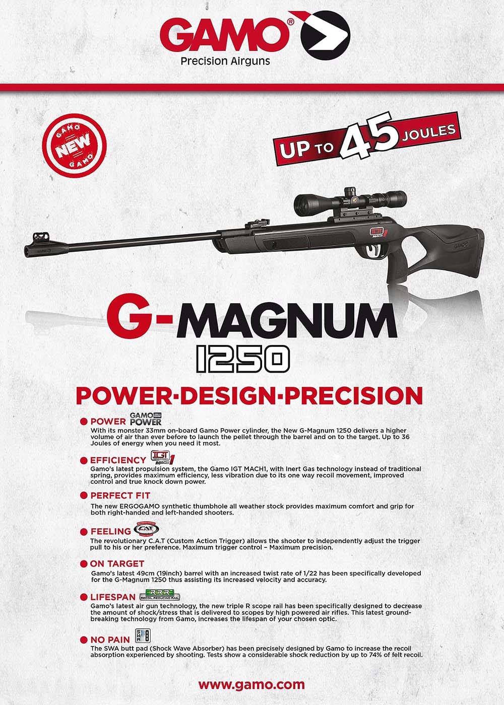 GAMO G-Magnum 1250 Air Rifle