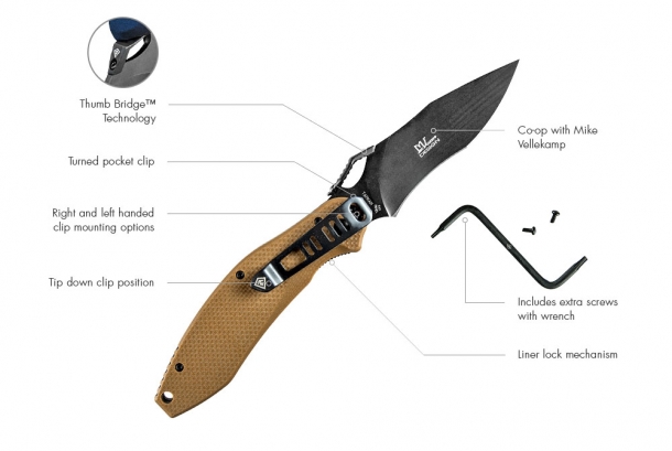 Le principali caratteristiche del coltello pieghevole First Tactical Krait