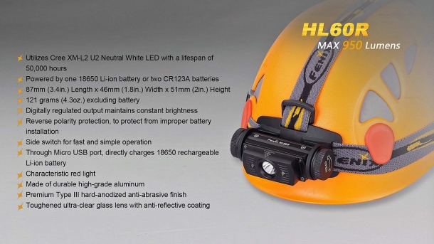 Some features of the Fenix HL60R Camo headlamp