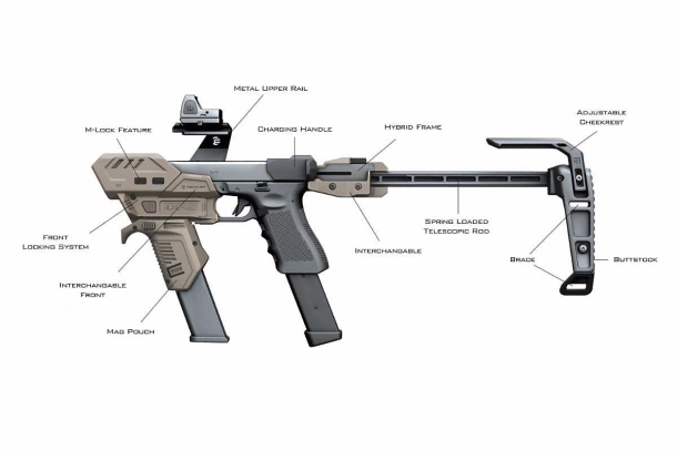 Recover Tactical S-PRO, il nuovo kit di conversione per pistole Recover Tactical S-PRO, il nuovo kit di conversione per pistole