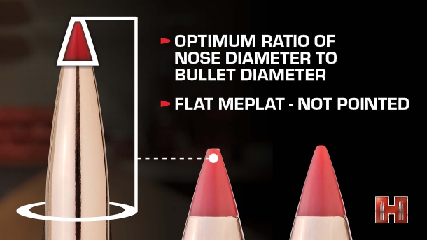 Hornady announces new products for 2025