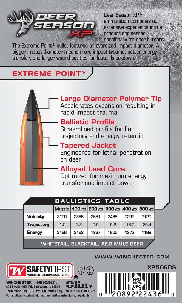 The features of the new 117-grain, .25-06 Remington entry to the Winchester Deer Season XP lineup