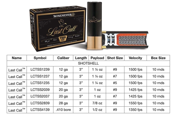 Specifications for the new Winchester Last Call TSS waterfowling shotshells