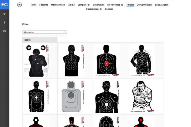 The Firearms Guide also includes printable targets