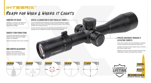 Integrix riflescope features and reticles