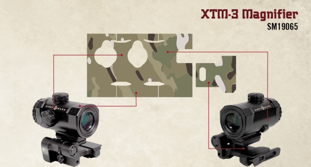 Sightmark Camo Skins: protection and style for optics