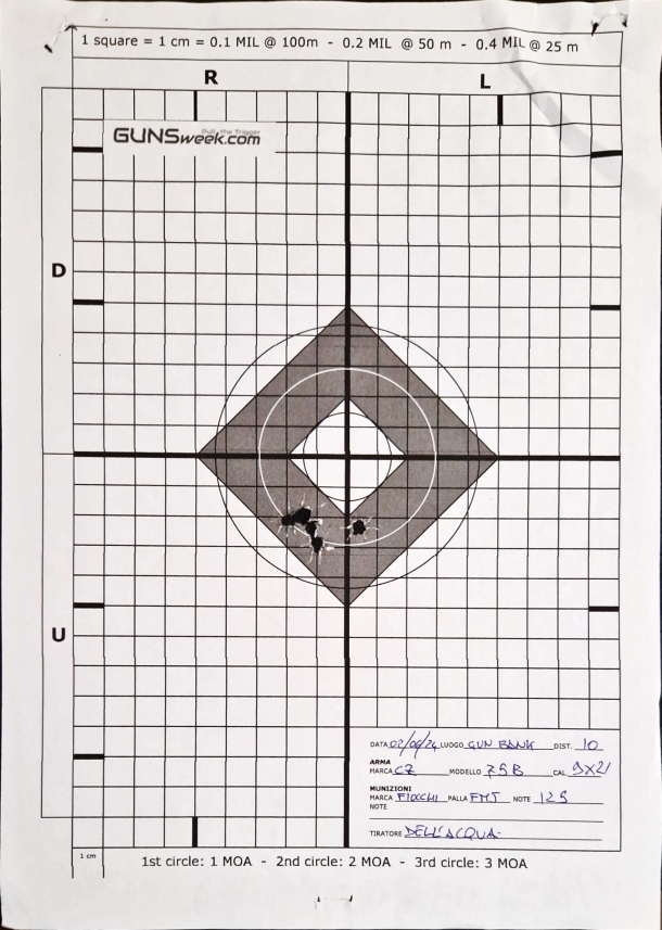 CZ 75: facciamo un lifting 10 m, 5 colpi, tiro rapido