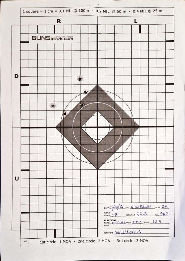 CZ 75: facciamo un lifting 25m, 5 colpi, tiro lento mirato