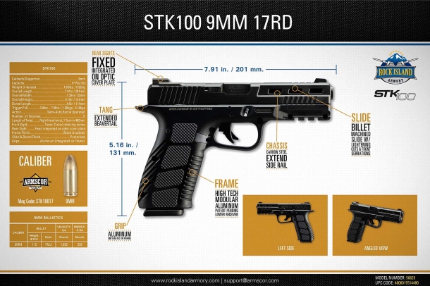 Le caratteristiche tecniche della nuova pistola RIA STK100