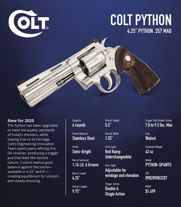 Il Colt Python è tornato!