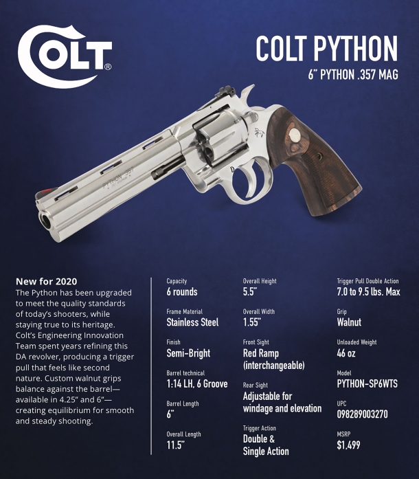 Il Colt Python è tornato!