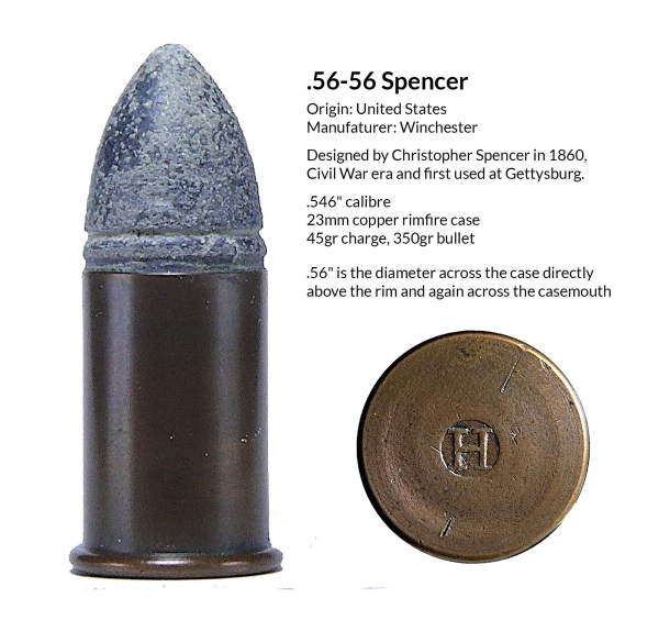 “Gli Spietati” 30 anni: la carabina Spencer 1860