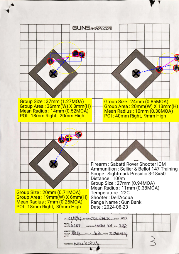 Munizioni Sellier & Bellot 147gr FMJ