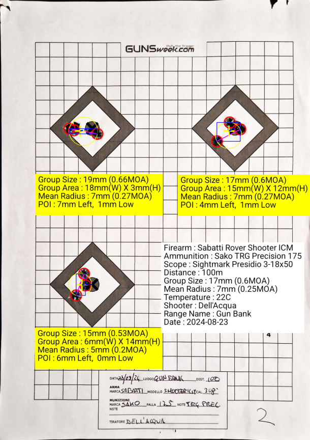 Munizioni Sako TRG Precision 175gr con palla Scenar-L