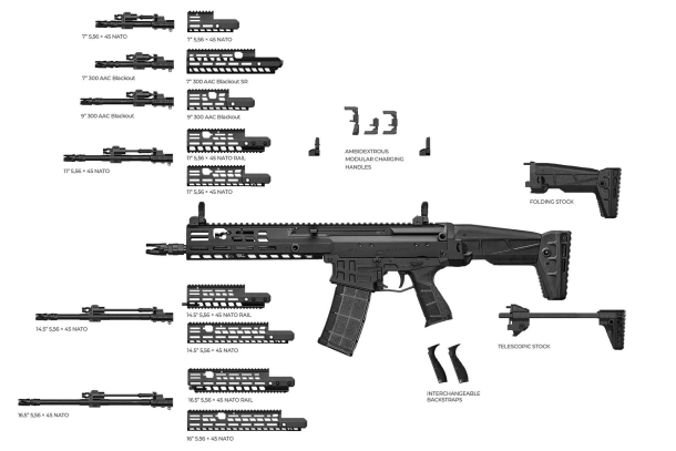 CZ BREN 3 new assault rifle system