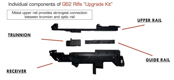 Not an outright, totally new rifle, but an upgrade kit: the Steyr Arms G62 is meant to solve the issues that cause the Heckler & Koch G36 to potentially lose accuracy when overheated