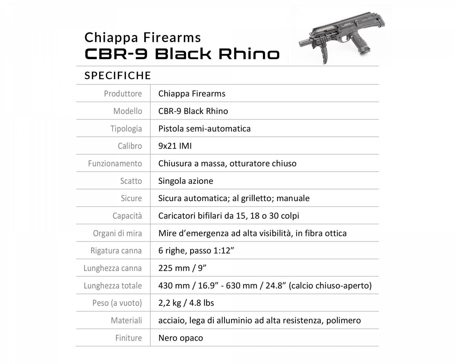Specifiche della pistola Chiappa Firearms CBR-9 Black Rhino
