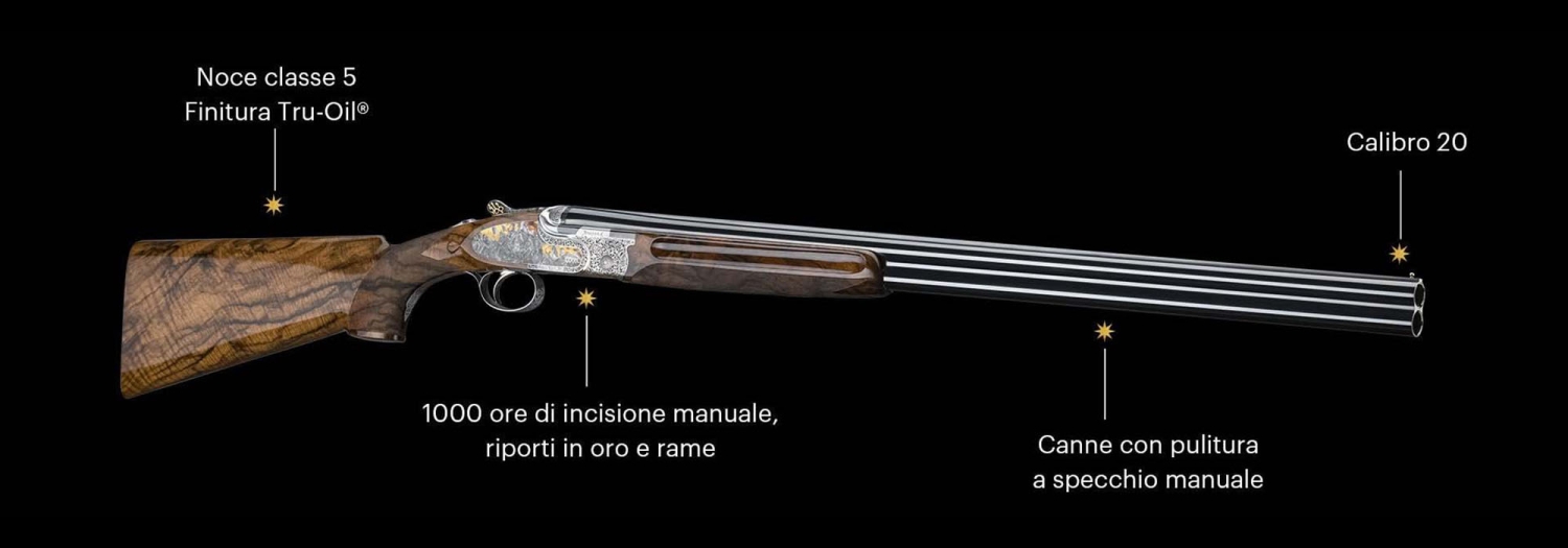 The key features of the Beretta SO10 EELL History one-off shotgun